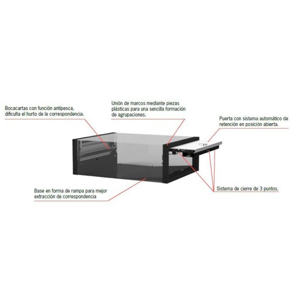 buzon-comunidad-btv-danubio-doble-acceso-cuerpo-aluminio